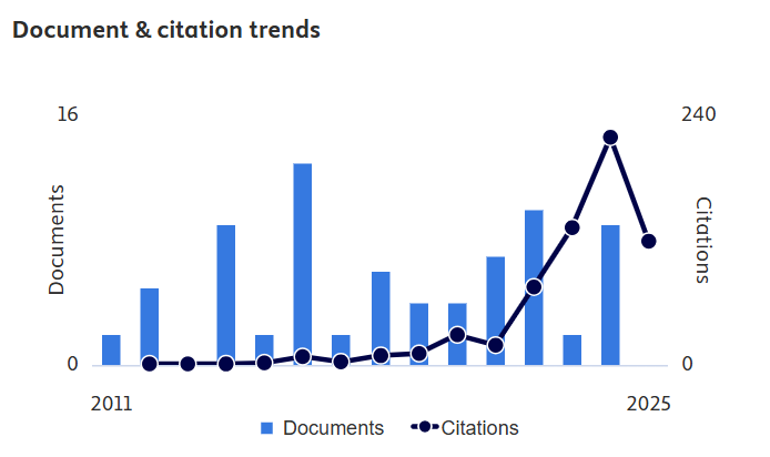 Mohamed Ibrahim Abdul Mutalib